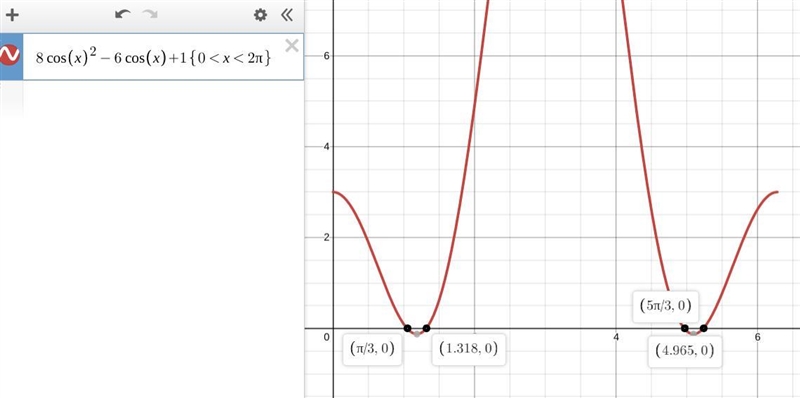 Solve 8cos^2(x) − 6cos(x) + 1 = 0 for all solutions 0 ≤ x < 2π Thank you!-example-1