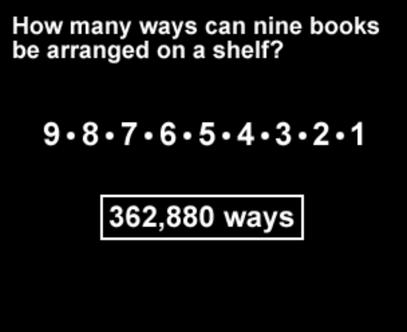 How many different ways can 9 books be arranged on a bookshelf?-example-1