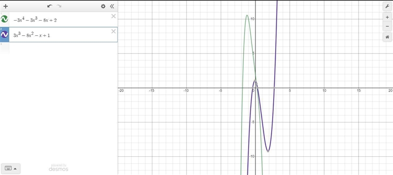 What is the end behavior of the polynomial function? Drag the choices into the boxes-example-1