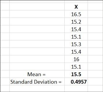 The amounts (in ounces) of randomly selected eight 16-ounce beverage cans are given-example-1