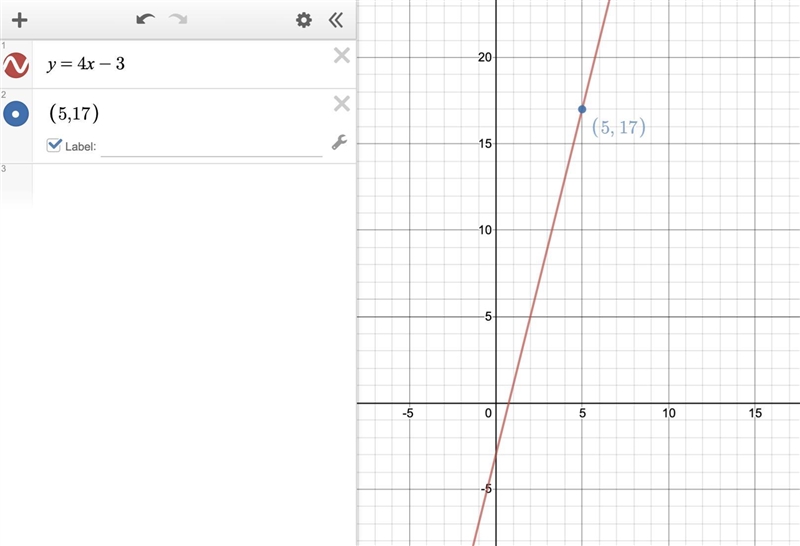 Y=4x-3; A(5,17) Use substitution to determine whether the point is on the line.-example-1