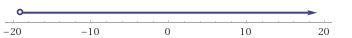 HELP ASAP PLEASE Which option would best show x > -19 on a number line A. an open-example-1