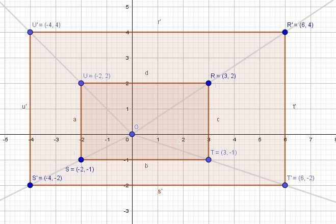 If the scale factor For the dilation shown is 3 which is the length of b’c’-example-1