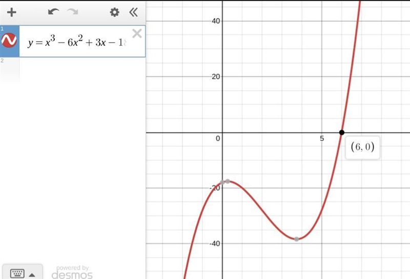 X – 6x² + 3x - 18=0 What is the only value of x that is a real solution to the equation-example-1