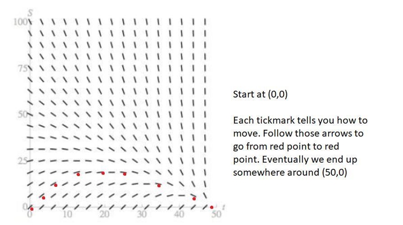 How do you do this question?-example-1