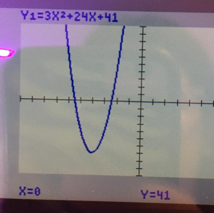 Need help with graphing-example-1