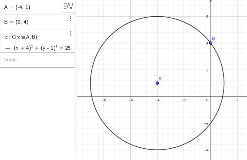 Graph the circle which is centered at (-4,1) and which has the point (0,4) on it-example-1