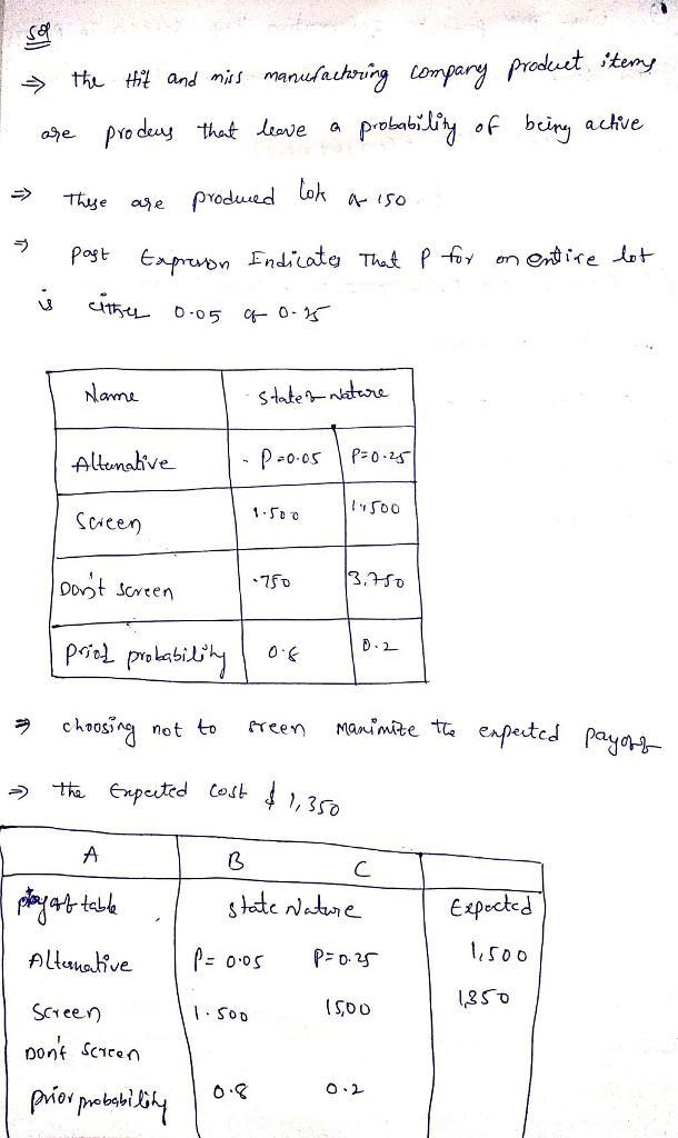 The Hit-and-Miss Manufacturing Company produces items that have a probability p of-example-1