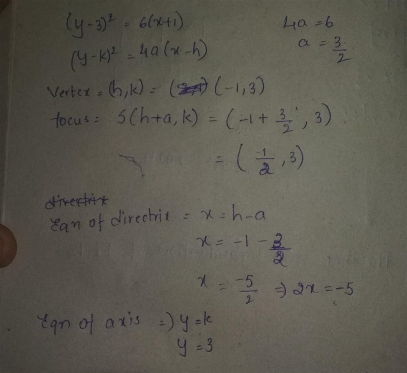 Find the vertex, focus, directrix, and axis of symmetry of the parabola. (y-3)^2 =-6(x-example-1