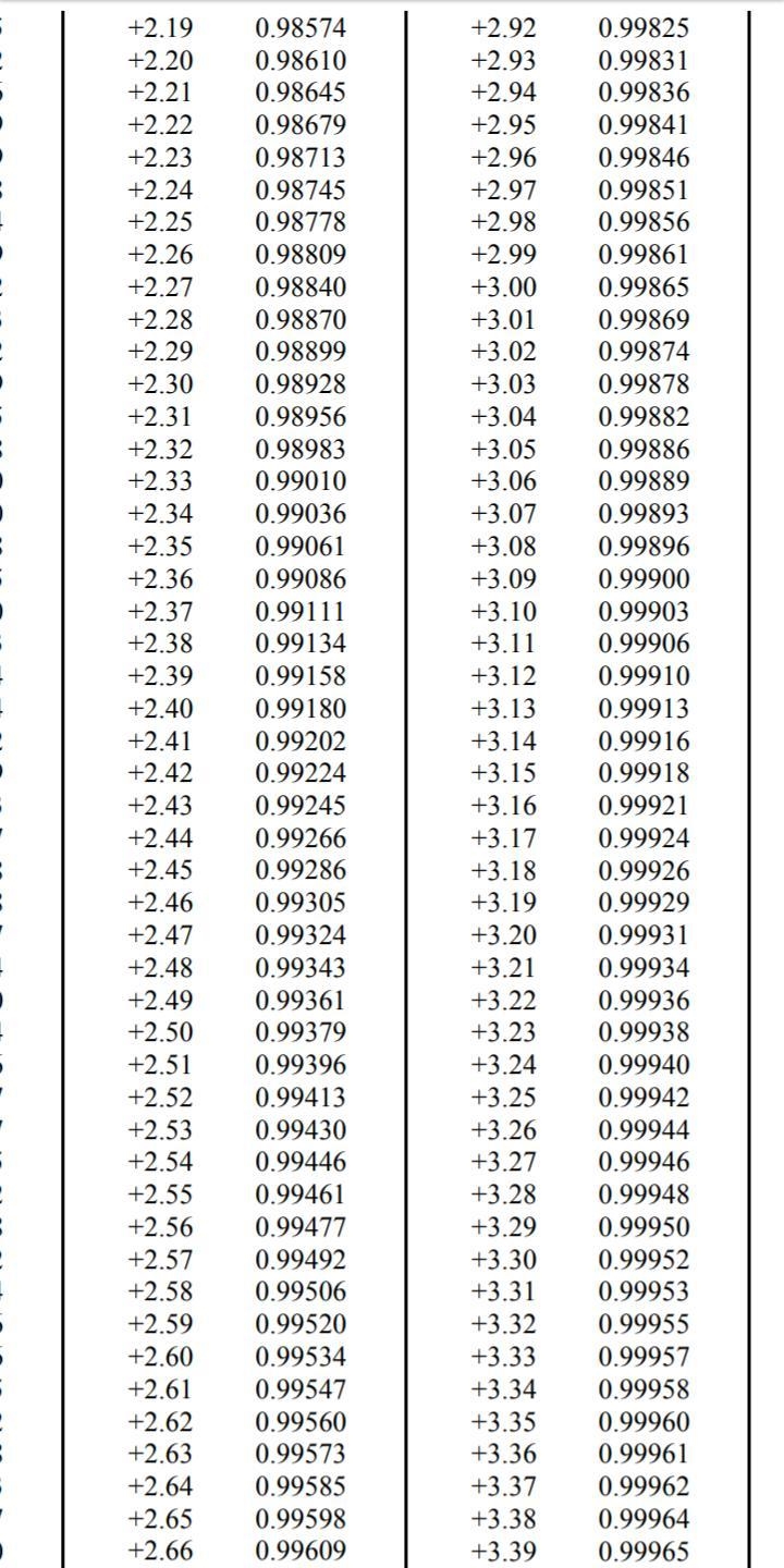 There are 42 students in an elementary statistics class. On the basis of years of-example-1