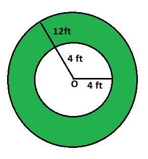 A circular fountain has a diameter of 8 feet there is a flower garden planted around-example-1