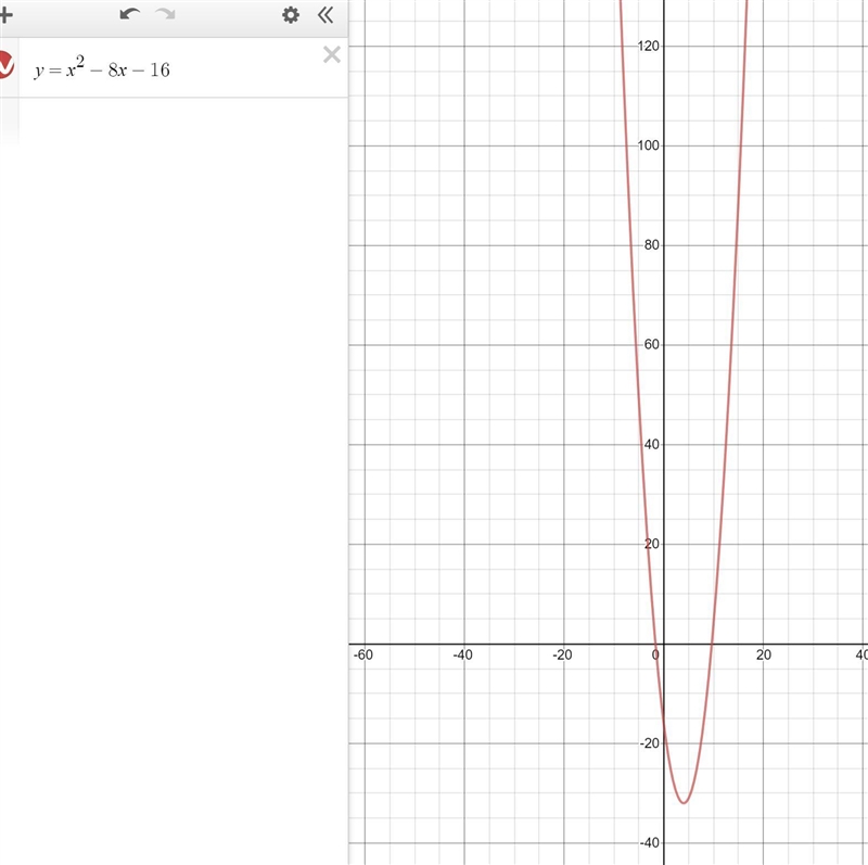 What is the value and is it minimum or max-example-1