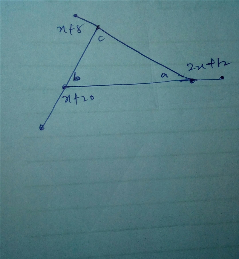 Polygon Angle Sums - Part 2 Acellus Find the value of x in this polygon. X + 8 x= [?] 2x-example-2