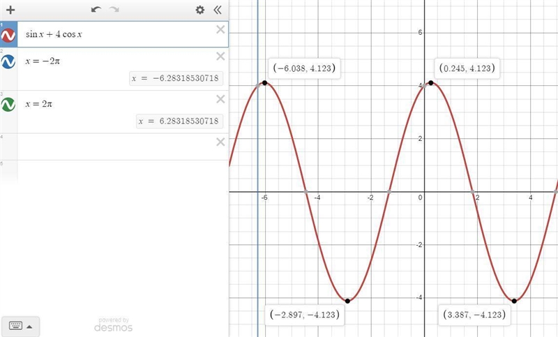 A. find the critical points of the following function on the given interval B. Use-example-1