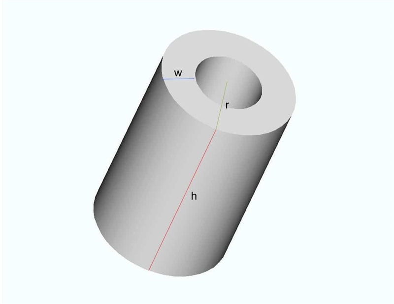 Find the most suitable system of coordinates to describe cylindrical shell of height-example-1