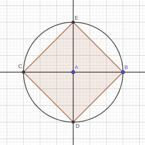 Which of these is a step constructing an inscribed square using technology? ​-example-1