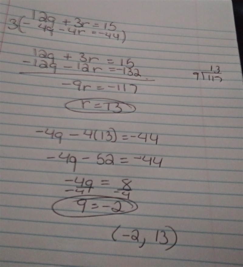 What is the solution (q, r) to this system of linear equations? 12q + 3r = 15 –4q-example-1