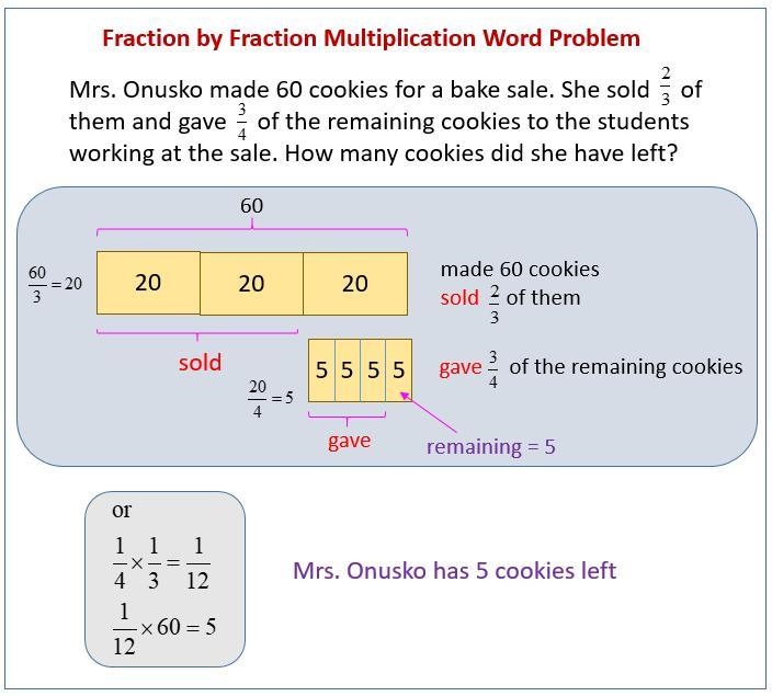 Mrs. Onusko made 60 cookies for a bake sale. She sold 2/3 of them and gave 3/4 of-example-1