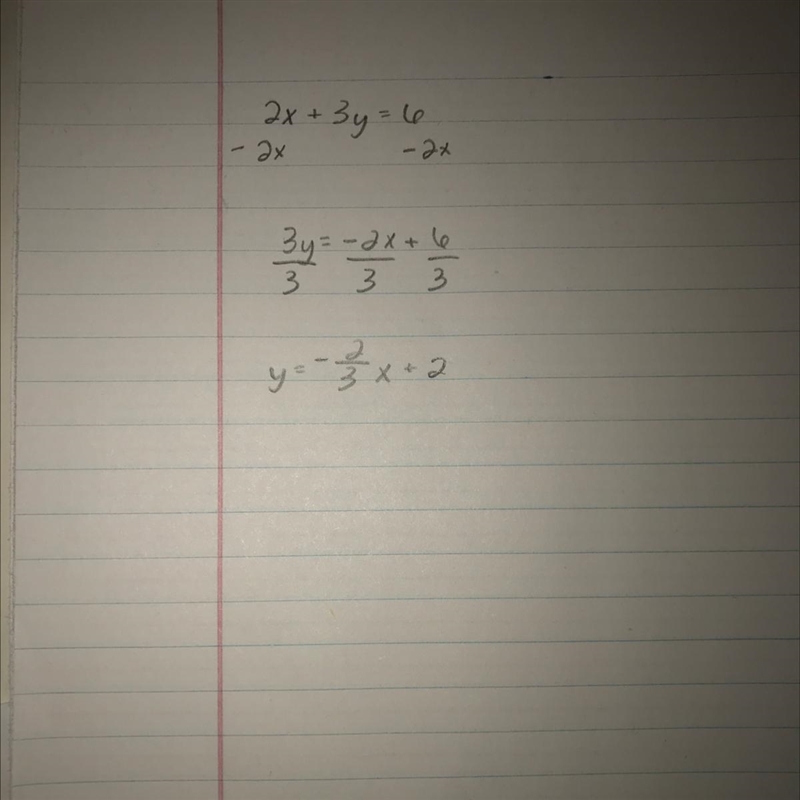 Given the equation 2x+3y=6. Write the equation of the line in slope-intercept form-example-1