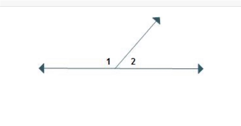 In which diagram do angles 1 and 2 form a linear pair?-example-1