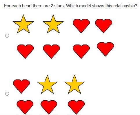 For each heart there are 2 stars which model shows this relationship​-example-1