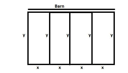 A rancher decides to make 4 identical and adjacent rectangular pens against her barn-example-1