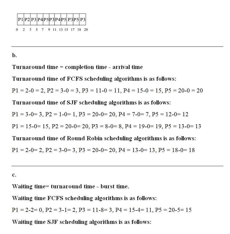 Consider the following set of processes, with the length of theCPU burst given in-example-2