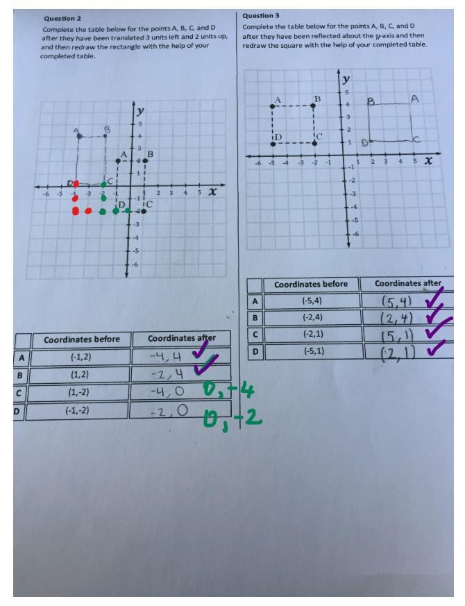 please it's basic math help it is based on Coordinate Transformations - my answers-example-1