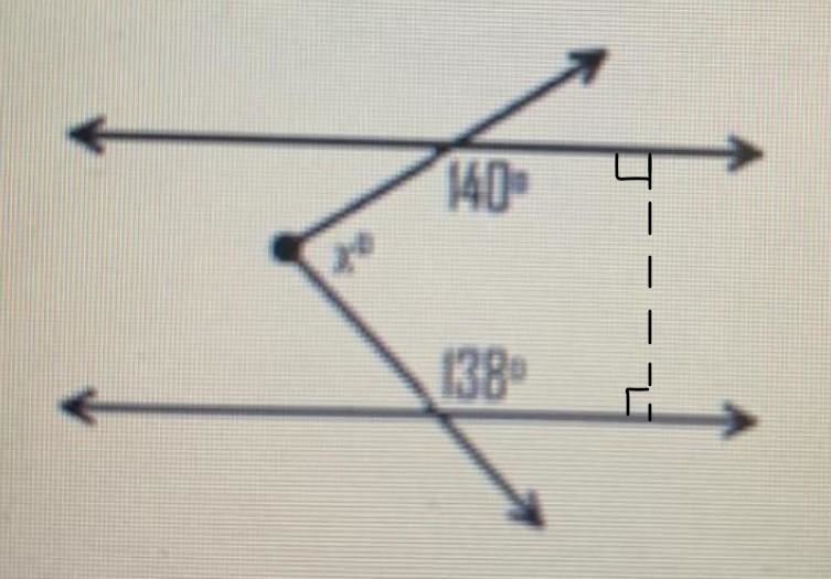 Solve for x if the horizontal lines below are parallel. fo-example-1