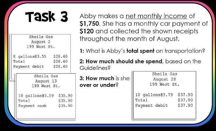 1. What is Abby's total spent on transportation? 2. How much should she spend on transportation-example-1