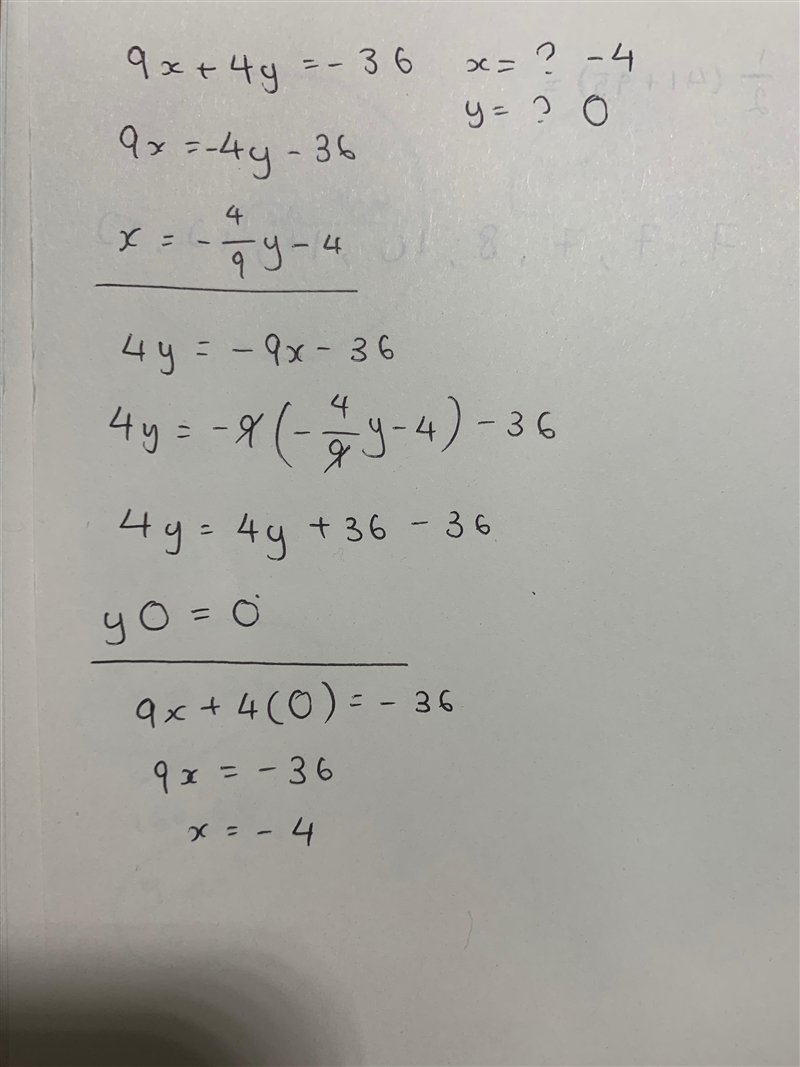 Find a solution to the linear equation 9x+4y=−36 by filling in the boxes with a valid-example-1