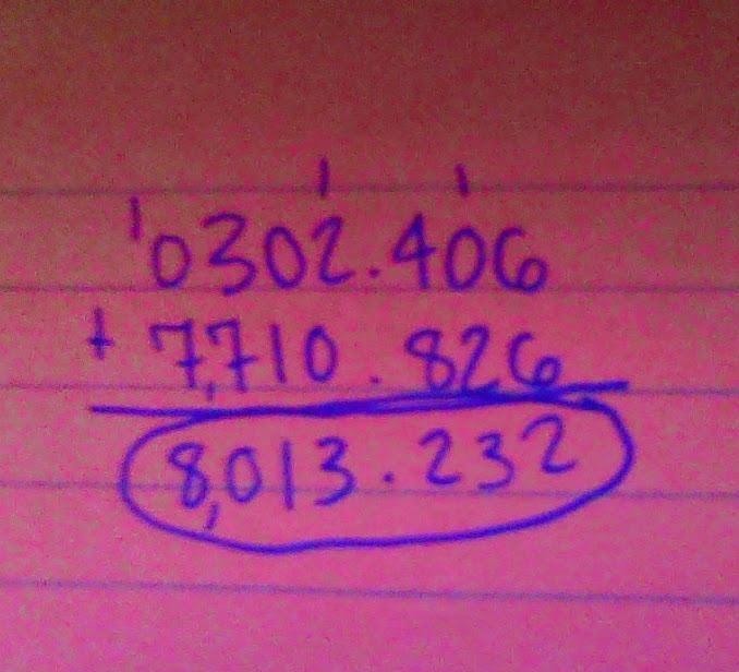 302.406 + 7,710.826 What is the sum? ​-example-1