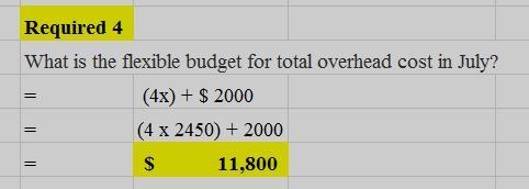 Problem 11-36 Standard Hours Allowed; Flexible Budget; Multiple Products; Insurance-example-4