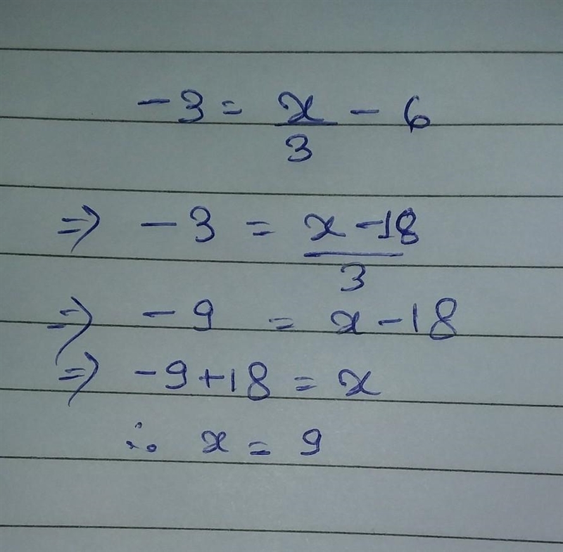 The numerator is an x-example-1