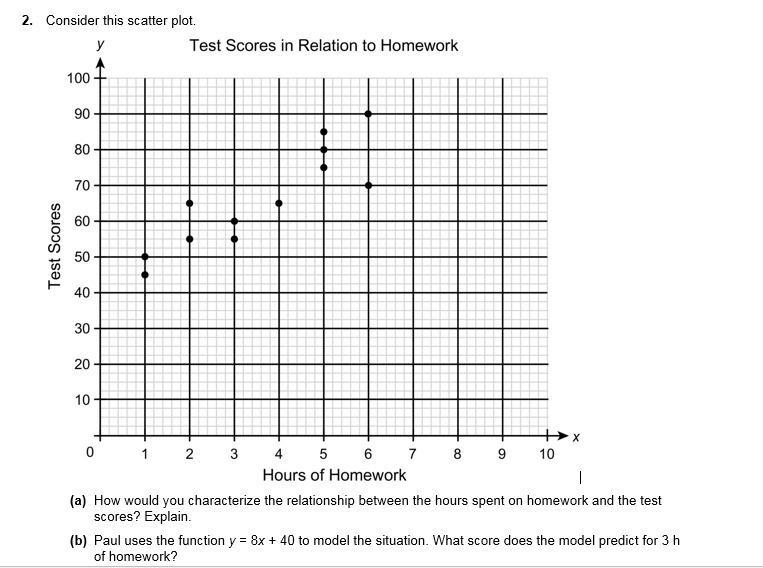 Consider this scatter plot. (a) How would you characterize the relationship between-example-1