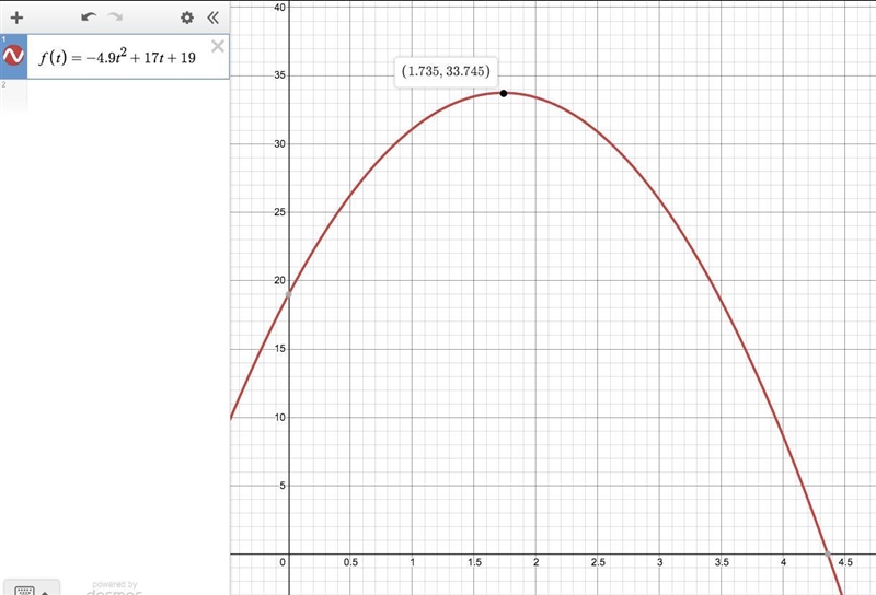 A ball is thrown straight up from a cliff. The function f(x)= -4.9t^ + 17t +19 describes-example-1