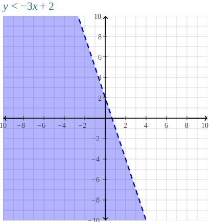 Please if you know plz tell me ;(-example-2