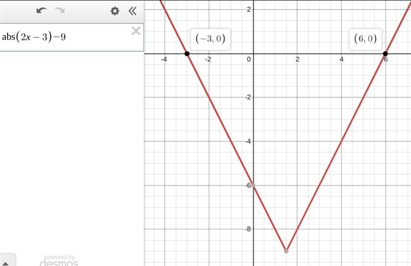 Solve the Absolute Value equation. 12x - 3|= 9 o{-3, -6) o (3,6) o 13, -6) o(-3,6) What-example-1