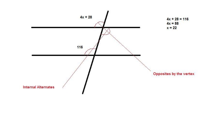 PLEASE HELP 40 POINTS!!! For what value of x is line a parallel to line b? Enter your-example-1