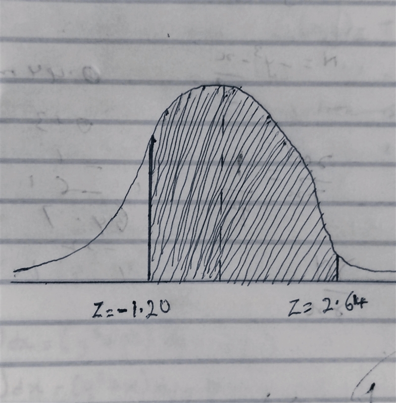 Basic Computation: Finding Probabilities, let z be a random variable with a standard-example-1