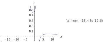 How do you do this Please Explain how you did-example-1