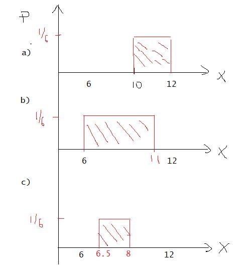 Assume that voltages in a circuit vary between 6 volts and 12 volts, and voltages-example-1