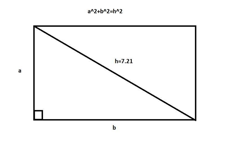 Mary crocheted a rectangular blanket whose diagonal measures approximately 7.21 feet-example-1