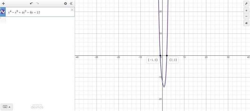 What are the roots of the equation? 0=x4−x3+4x2−6x−12 Select all correct answers. −6 −2 −1 1 2 6 i-example-1