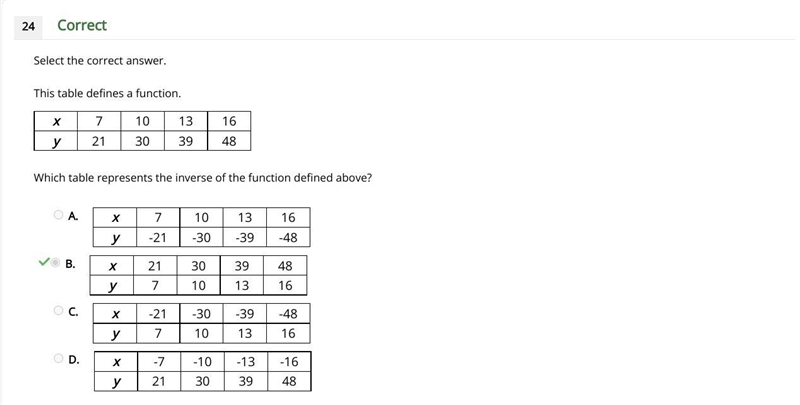 PLEASE HELP! The table defines a function (x:7,10,13,16) (y:21,30,39,48) Which of-example-1