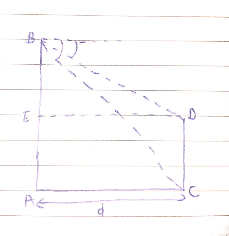 Two towers face each other separated by a distance = 15 m. As seen from the top of-example-1