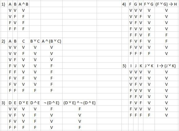 Identify propositions within each sentence, assign a single-letter variables name-example-1