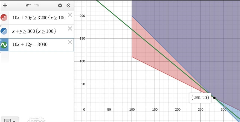 A company makes two calculator models, one designed specifically for financial use-example-1