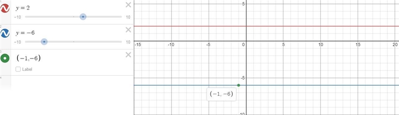 3 Select the correct answer. Which equation represents the line that is parallel to-example-1