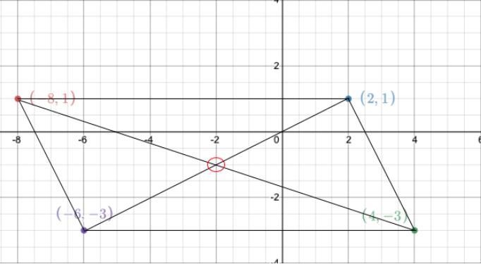 Find the coordinates of the intersection of the diagonals of parallelogram QRST with-example-1